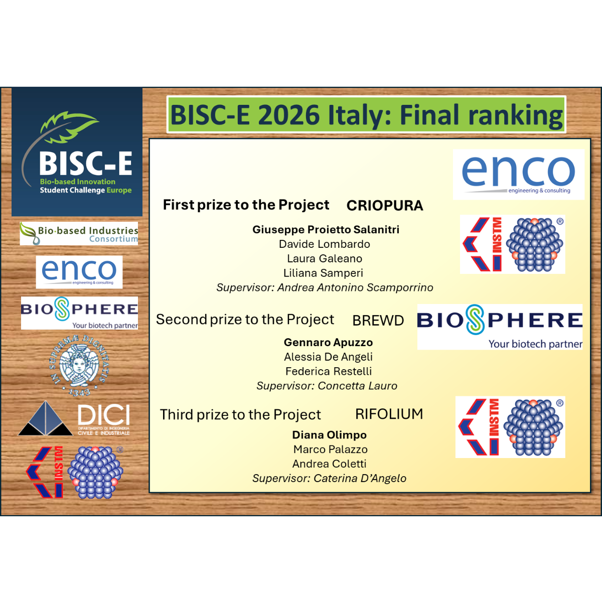 bisce