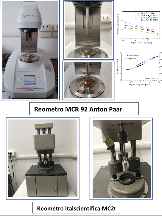 reolab