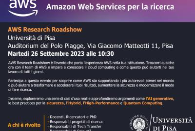 AWS_Amazon
