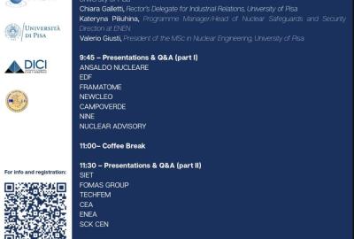 Locandina working in the nuclear field