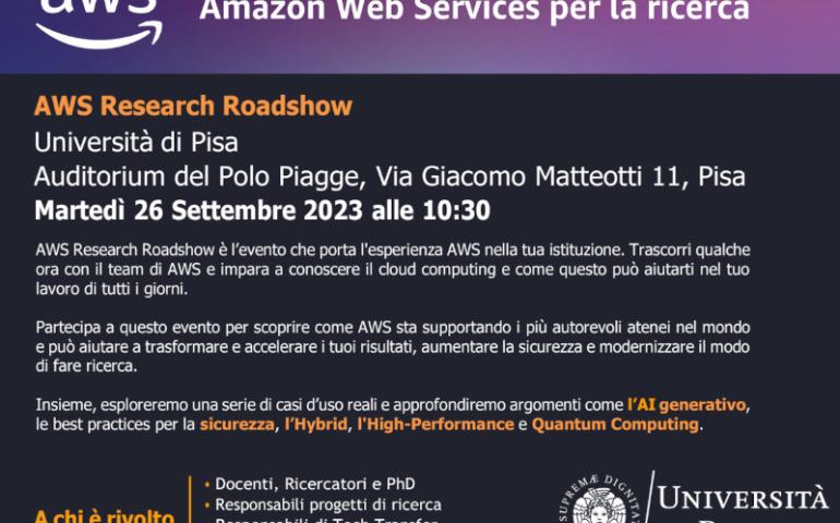 AWS_Amazon