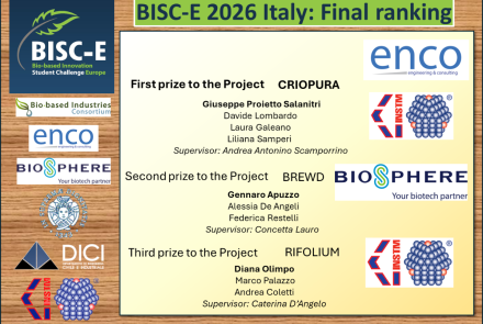 bisce